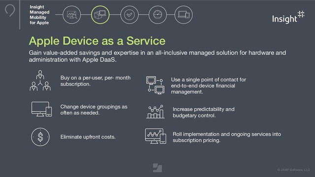 © JAMF Software, LLC
Apple Device as a Service
Gain value-added savings and expertise in an all-inclusive managed solution for hardware and
administration with Apple DaaS.
Buy on a per-user, per- month
subscription.
Change device groupings as
often as needed.
Eliminate upfront costs.
Use a single point of contact for
end-to-end device financial
management.
Increase predictability and
budgetary control.
Roll implementation and ongoing services into
subscription pricing.
Insight
Managed
Mobility
for Apple
