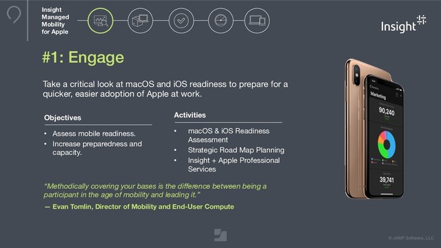 © JAMF Software, LLC
#1: Engage
Take a critical look at macOS and iOS readiness to prepare for a
quicker, easier adoption of Apple at work.
Insight
Managed
Mobility
for Apple
Objectives
• Assess mobile readiness.

• Increase preparedness and
capacity.
Activities
• macOS & iOS Readiness
Assessment

• Strategic Road Map Planning

• Insight + Apple Professional
Services
“Methodically covering your bases is the difference between being a
participant in the age of mobility and leading it.”
— Evan Tomlin, Director of Mobility and End-User Compute
