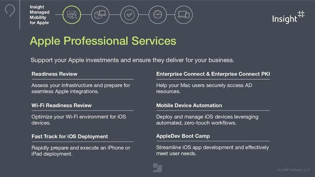 © JAMF Software, LLC
Apple Professional Services
Support your Apple investments and ensure they deliver for your business.
Readiness Review
Assess your infrastructure and prepare for
seamless Apple integrations.
Wi-Fi Readiness Review
Optimize your Wi-Fi environment for iOS
devices.
Fast Track for iOS Deployment
Rapidly prepare and execute an iPhone or
iPad deployment.
Enterprise Connect & Enterprise Connect PKI
Help your Mac users securely access AD
resources.
Mobile Device Automation
Deploy and manage iOS devices leveraging
automated, zero-touch workflows.
AppleDev Boot Camp
Streamline iOS app development and effectively
meet user needs.
Insight
Managed
Mobility
for Apple
