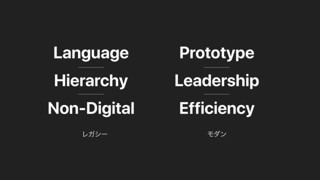 Ϟμϯ
ϨΨγʔ
Language
Hierarchy
Non-Digital
Prototype
Leadership
Efficiency
