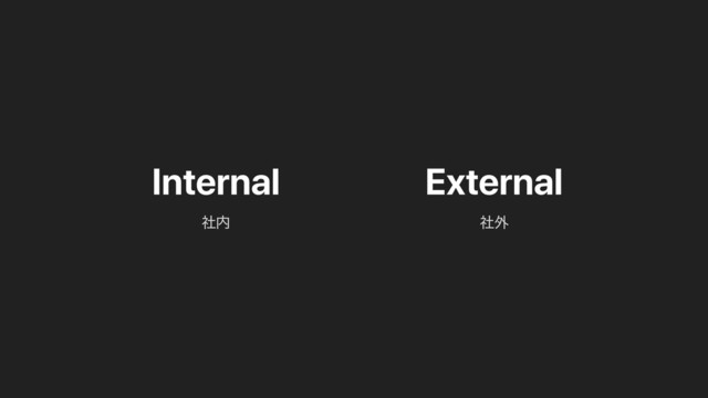 Internal External
ࣾ֎
ࣾ಺
