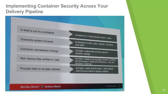 25
Implementing Container Security Across Your
Delivery Pipeline
