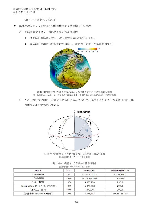 群馬歴史民俗研究会例会【123】報告
令和 5 年 3 月 26 日
12
GIS ツールが行ってくれる
 地球の近似としてどのような値を使うか：準拠楕円体の定義
 地球は球ではなく、潰れたミカンのような形
 極を結ぶ回転軸に対し、遠心力で赤道部が膨らんでいる
 表面はデコボコ（形状だけではなく、重力の分布が不均衡な意味でも）
 この不格好な地球を、どのように近似するかについて、過去からたくさんの基準（回転）楕
円体モデルが提唱されている
図 13 重力の分布不均衡を主な原因とした地球のデコボコさを強調した図
国土地理院ホームページよりジオイド高図を引用、水平方向に対し鉛直方向を 1 万倍に誇張
図 14 準拠楕円体と本初子午線を元にした緯度、経度の定義
国土地理院ホームページより引用
表 1 過去に提唱された代表的な基準楕円体
国土地理院ホームページより引用
