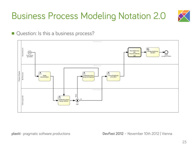 DevFest 2012 – November 10th 2012 | Vienna
plexiti · pragmatic software productions
Business Process Modeling Notation 2.0
n Question: Is this a business process?
23
