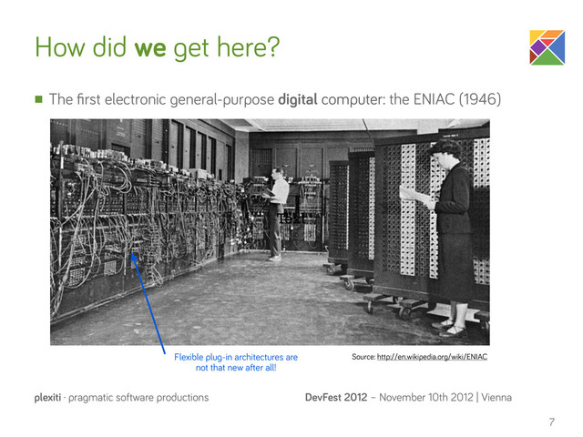 DevFest 2012 – November 10th 2012 | Vienna
plexiti · pragmatic software productions
How did we get here?
n The ﬁrst electronic general-purpose digital computer: the ENIAC (1946)
7
Text
Source: http://en.wikipedia.org/wiki/ENIAC
Flexible plug-in architectures are
not that new after all!
