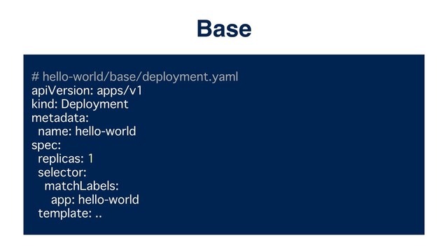 # hello-world/base/deployment.yaml
apiVersion: apps/v1
kind: Deployment
metadata:
name: hello-world
spec:
replicas: 1
selector:
matchLabels:
app: hello-world
template: ..
Base

