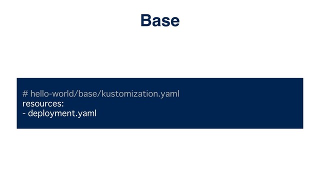 # hello-world/base/kustomization.yaml
resources:
- deployment.yaml
Base
