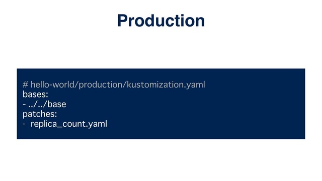 # hello-world/production/kustomization.yaml
bases:
- ../../base
patches:
- replica_count.yaml
Production
