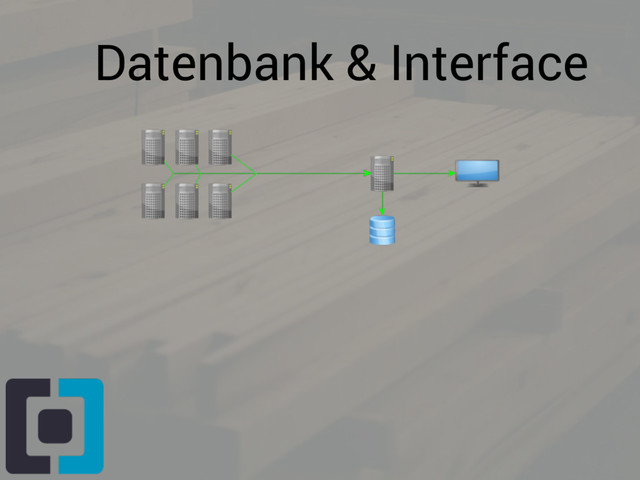 Datenbank & Interface
