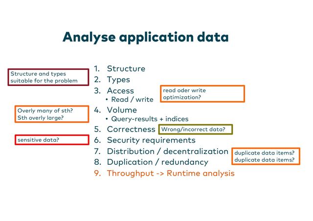 Analyse application data
1. Structure
2. Types
3. Access
• Read / write
4. Volume
• Query-results + indices
5. Correctness
6. Security requirements
7. Distribution / decentralization
8. Duplication / redundancy
9. Throughput -> Runtime analysis
Structure and types
suitable for the problem
read oder write
optimization?
Overly many of sth?
Sth overly large?
Wrong/incorrect data?
sensitive data?
duplicate data items?
duplicate data items?
