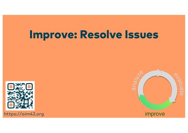 Improve: Resolve Issues
e
valuate
analyze
improve
https://aim42.org
