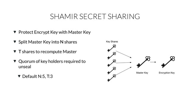 SHAMIR SECRET SHARING
Protect Encrypt Key with Master Key
Split Master Key into N shares
T shares to recompute Master
Quorum of key holders required to
unseal
Default N:5, T:3
