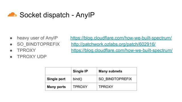 ● heavy user of AnyIP https://blog.cloudflare.com/how-we-built-spectrum/
● SO_BINDTOPREFIX http://patchwork.ozlabs.org/patch/602916/
● TPROXY https://blog.cloudflare.com/how-we-built-spectrum/
● TPROXY UDP
Socket dispatch - AnyIP
Single IP Many subnets
Single port bind() SO_BINDTOPREFIX
Many ports TPROXY TPROXY
