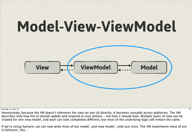 Model-View-ViewModel
View ViewModel Model
15
Dienstag, 16. April 13
Interestingly, because the VM doesn’t reference the view (or any UI) directly, it becomes reusable across platforms. The VM
describes only how the UI should update and respond to user actions – not how it should look. Multiple types of view can be
created for one view model, and each can look completely different, but most of the underlying logic will remain the same.
If we’re using Xamarin, we can now write most of our model _and view model_ code just once. The VM implements most of our
UI behavior, like…
