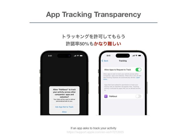 App Tracking Transparency
If an app asks to track your activity
https://support.apple.com/en-us/HT212025
τϥοΩϯάΛڐՄͯ͠΋Β͏
ڐ୚཰50%΋͔ͳΓ೉͍͠
