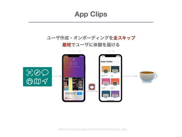App Clips
https://developer.apple.com/documentation/app_clips
Ϣʔβ࡞੒ɾΦϯϘʔσΟϯάΛશεΩοϓ
࠷୹ͰϢʔβʹମݧΛಧ͚Δ

