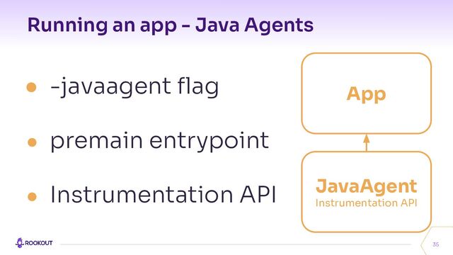 Running an app - Java Agents
35
● -javaagent ﬂag
● premain entrypoint
● Instrumentation API
App
JavaAgent
Instrumentation API

