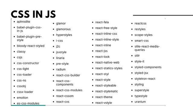 CSS IN JS

