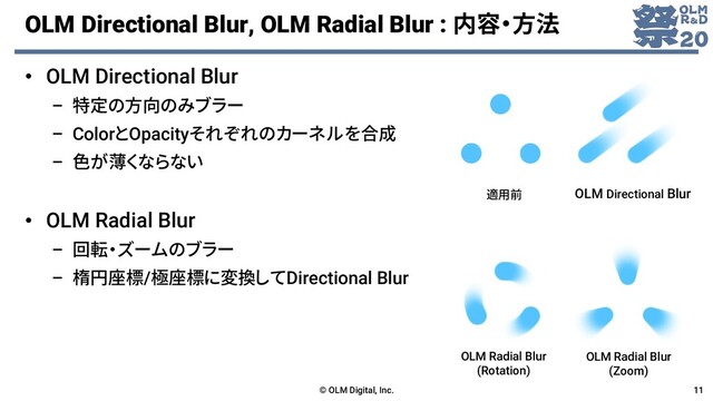 OLM Directional Blur, OLM Radial Blur : 内容・方法
© OLM Digital, Inc. 11
適用前 OLM Directional Blur
OLM Radial Blur
(Zoom)
OLM Radial Blur
(Rotation)
• OLM Directional Blur
– 特定の方向のみブラー
– ColorとOpacityそれぞれのカーネルを合成
– 色が薄くならない
• OLM Radial Blur
– 回転・ズームのブラー
– 楕円座標/極座標に変換してDirectional Blur
