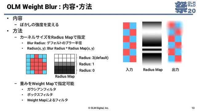 OLM Weight Blur : 内容・方法
• 内容
– ぼかしの強度を変える
• 方法
– カーネルサイズをRadius Mapで指定
• Blur Radius: デフォルトのブラー半径
• Radius(x, y): Blur Radius * Radius Map(x, y)
– 重みをWeight Mapで指定可能
• ガウシアンフィルタ
• ボックスフィルタ
• Weight Mapによるフィルタ
© OLM Digital, Inc. 13
入力 Radius Map 出力
Radius Map
Radius: 3(default)
Radius: 1
Radius: 0
