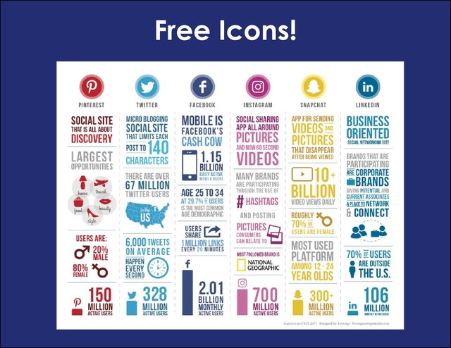Free Icons!
