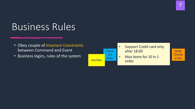 Business Rules
• Obey couple of Invariant Constraints
between Command and Event
• Business logics, rules of the system
Order
Checke
d Out
Check
out
Order
member
• Support Credit card only
after 18:00
• Max items for 10 in 1
order
