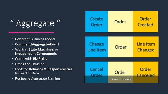 “ Aggregate “
• Coherent Business Model
• Command-Aggregate-Event
• Work as State Machines, or
Independent Components
• Come with Biz Rules
• Break the Timeline
• Look for Behavior & Responsibilities
Instead of Data
• Postpone Aggregate Naming Invariants contraints
