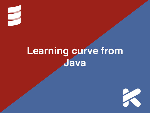 Learning curve from
Java
