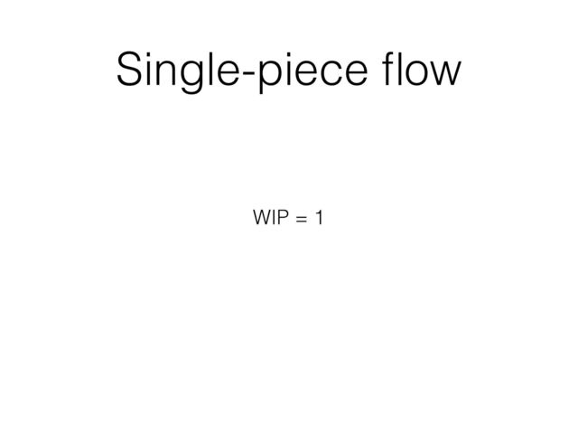 Single-piece ﬂow
WIP = 1
