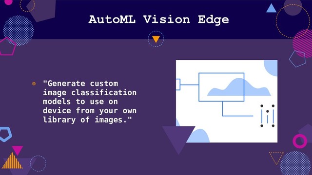 AutoML Vision Edge
◍ "Generate custom
image classification
models to use on
device from your own
library of images."

