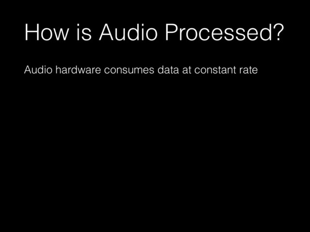 How is Audio Processed?
Audio hardware consumes data at constant rate
