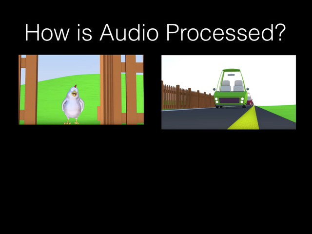 How is Audio Processed?
