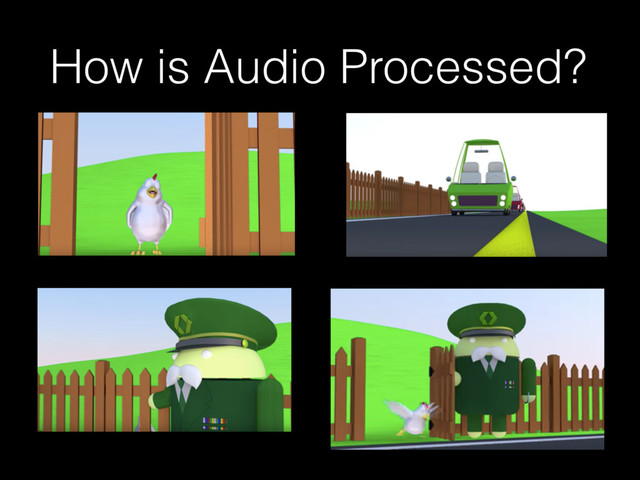 How is Audio Processed?
