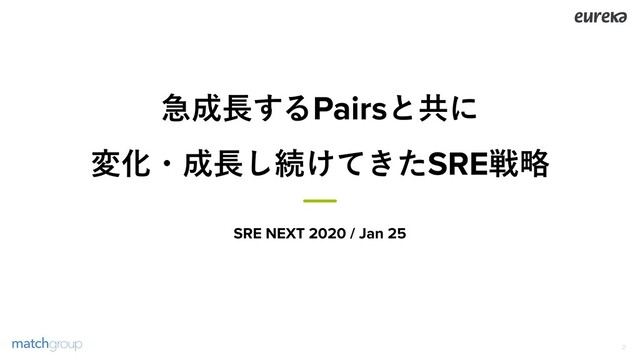ٸ੒௕͢ΔPairsͱڞʹ
มԽɾ੒௕͠ଓ͚͖ͯͨSREઓུ
SRE NEXT 2020 / Jan 25
!2
