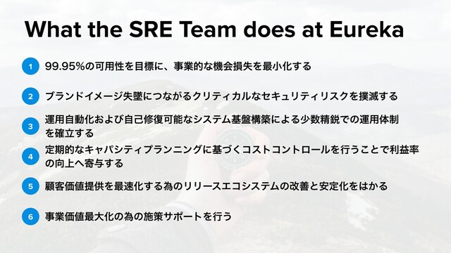 What the SRE Team does at Eureka
ͷՄ༻ੑΛ໨ඪʹɺࣄۀతͳػձଛࣦΛ࠷খԽ͢Δ
1
ϒϥϯυΠϝʔδࣦ௢ʹͭͳ͕ΔΫϦςΟΧϧͳηΩϡϦςΟϦεΫΛ๾໓͢Δ
2
ӡ༻ࣗಈԽ͓Αͼࣗݾम෮ՄೳͳγεςϜج൫ߏஙʹΑΔগ਺ਫ਼ӶͰͷӡ༻ମ੍ 
Λཱ֬͢Δ
3
ఆظతͳΩϟύγςΟϓϥϯχϯάʹجͮ͘ίετίϯτϩʔϧΛߦ͏͜ͱͰརӹ཰
ͷ޲্΁د༩͢Δ
4
ސ٬Ձ஋ఏڙΛ࠷଎Խ͢ΔҝͷϦϦʔεΤίγεςϜͷվળͱ҆ఆԽΛ͸͔Δ
5
ࣄۀՁ஋࠷େԽͷҝͷࢪࡦαϙʔτΛߦ͏
6
