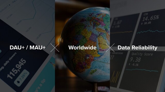 DAU+ / MAU+ Worldwide Data Reliability
