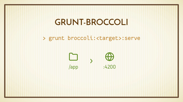 GRUNT-BROCCOLI
> grunt broccoli::serve
:4200

/app

›
