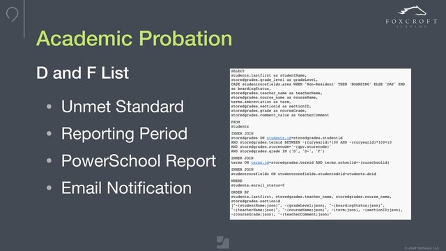 © JAMF Software, LLC
• Unmet Standard

• Reporting Period

• PowerSchool Report

• Email Notiﬁcation
Academic Probation
D and F List
