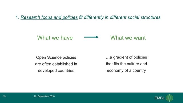 What we have What we want
…a gradient of policies
that fits the culture and
economy of a country
Open Science policies
are often established in
developed countries
20. September 2018
19
1. Research focus and policies fit differently in different social structures
