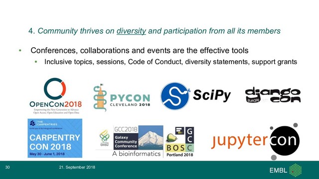 • Conferences, collaborations and events are the effective tools
• Inclusive topics, sessions, Code of Conduct, diversity statements, support grants
21. September 2018
30
4. Community thrives on diversity and participation from all its members
