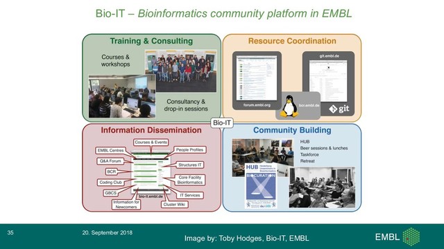 Bio-IT – Bioinformatics community platform in EMBL
20. September 2018
35
Image by: Toby Hodges, Bio-IT, EMBL
