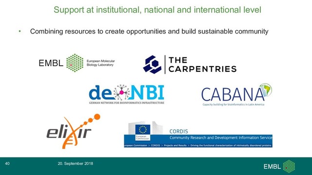 Support at institutional, national and international level
• Combining resources to create opportunities and build sustainable community
20. September 2018
40
