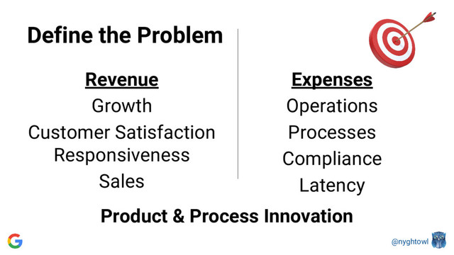 @nyghtowl
Define the Problem
Revenue
Growth
Customer Satisfaction
Responsiveness
Sales
Expenses
Operations
Processes
Compliance
Latency
Product & Process Innovation
