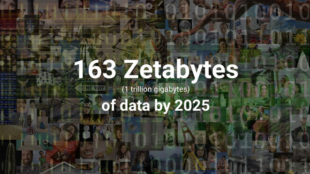 163 Zetabytes
(1 trillion gigabytes)
of data by 2025
