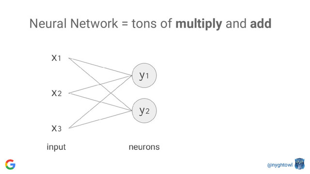 @nyghtowl
Neural Network = tons of multiply and add
