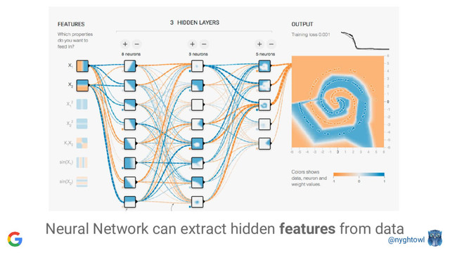 @nyghtowl
Neural Network can extract hidden features from data
