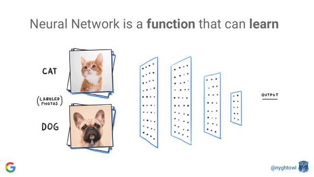@nyghtowl
Neural Network is a function that can learn
