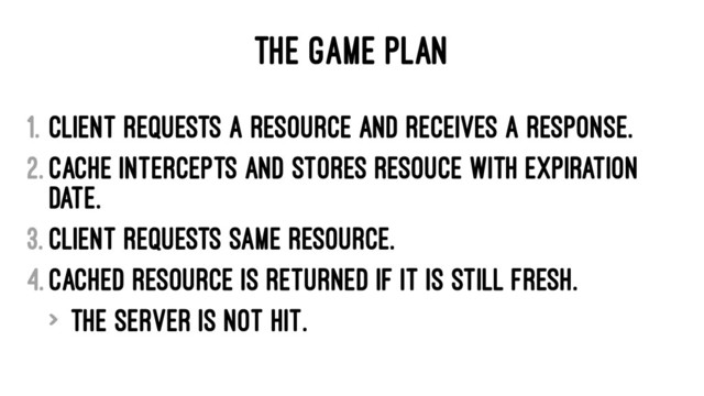 THE GAME PLAN
1. Client requests a resource and receives a response.
2. Cache intercepts and stores resouce with expiration
date.
3. Client requests same resource.
4. Cached resource is returned if it is still fresh.
> The server is not hit.
