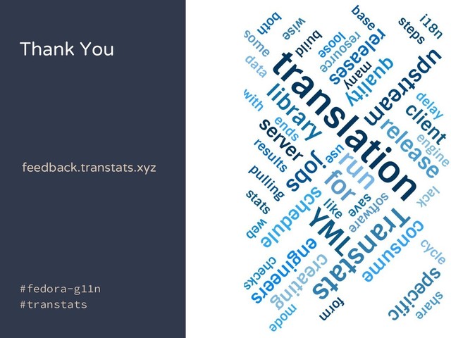 Thank You
#fedora-g11n
#transtats
feedback.transtats.xyz
