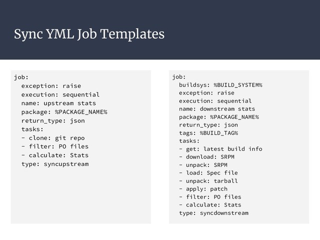 Sync YML Job Templates
job:
exception: raise
execution: sequential
name: upstream stats
package: %PACKAGE_NAME%
return_type: json
tasks:
- clone: git repo
- filter: PO files
- calculate: Stats
type: syncupstream
job:
buildsys: %BUILD_SYSTEM%
exception: raise
execution: sequential
name: downstream stats
package: %PACKAGE_NAME%
return_type: json
tags: %BUILD_TAG%
tasks:
- get: latest build info
- download: SRPM
- unpack: SRPM
- load: Spec file
- unpack: tarball
- apply: patch
- filter: PO files
- calculate: Stats
type: syncdownstream
